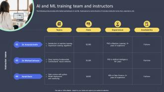 AI And ML Training Team And Instructors Guide For Training Employees On AI DET SS