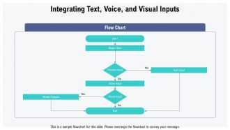 AI And Multimodal Interaction Enhancing Customer Experience PPT Structure ACP Analytical Colorful