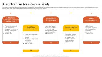 AI Applications For Industrial Safety