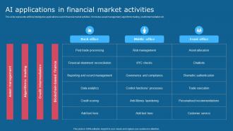 Ai Applications In Financial Market Activities Comprehensive Guide To Use AI SS V