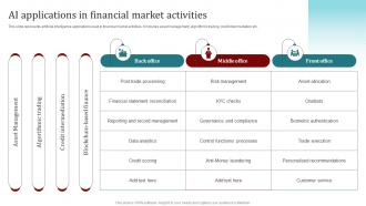 Ai Applications In Financial Market Activities Popular Artificial Intelligence AI SS V