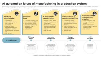 AI Automation Future Of Manufacturing In Production System