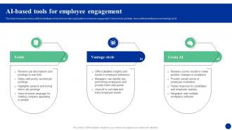 Ai Based Tools For Employee Engagement How Ai Is Transforming Hr Functions AI SS