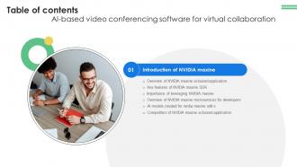 AI Based Video Conferencing Software For Virtual Table Of Content AI SS V