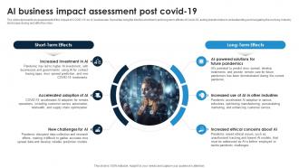 AI Business Impact Assessment Post Covid 19 Global Artificial Intelligence IR SS
