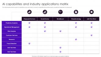 AI Capabilities And Industry Applications Matrix
