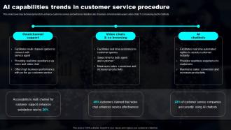 AI Capabilities Trends In Customer Service Transforming Industries With AI ML And NLP Strategy