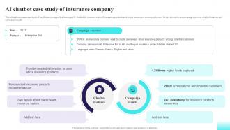 AI Chatbot Case Study Of Insurance Company Comprehensive Guide For AI Based AI SS V