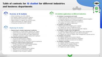 AI Chatbot For Different Industries And Business Departments Powerpoint Presentation Slides AI CD Engaging Customizable