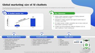 AI Chatbot For Different Industries And Business Departments Powerpoint Presentation Slides AI CD Template Compatible