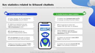 AI Chatbot For Different Industries And Business Departments Powerpoint Presentation Slides AI CD Slides Compatible