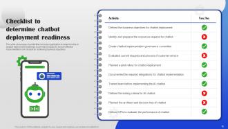 AI Chatbot For Different Industries And Business Departments Powerpoint Presentation Slides AI CD Editable Compatible