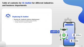 AI Chatbot For Different Industries And Business Departments Powerpoint Presentation Slides AI CD Designed Compatible