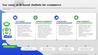AI Chatbot For Different Industries And Business Departments Powerpoint Presentation Slides AI CD Attractive Compatible
