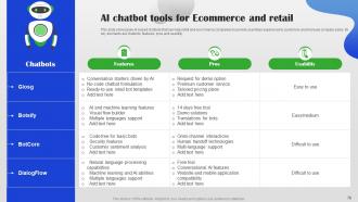 AI Chatbot For Different Industries And Business Departments Powerpoint Presentation Slides AI CD Image Designed