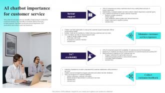 AI Chatbot Importance For Customer Service Comprehensive Guide For AI Based AI SS V