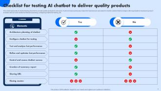 AI Chatbot Powerpoint Ppt Template Bundles Appealing Researched