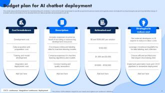 AI Chatbot Powerpoint Ppt Template Bundles Analytical Researched