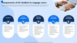 AI Chatbot Powerpoint Ppt Template Bundles Attractive Researched