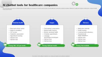 AI Chatbot Tools For Healthcare Companies AI Chatbot For Different Industries AI SS