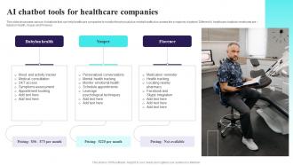 AI Chatbot Tools For Healthcare Companies Comprehensive Guide For AI Based AI SS V
