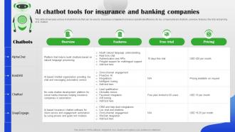 AI Chatbot Tools For Insurance And Banking Companies AI Chatbot For Different Industries AI SS