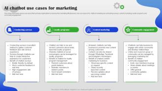 AI Chatbot Use Cases For Marketing AI Chatbot For Different Industries AI SS