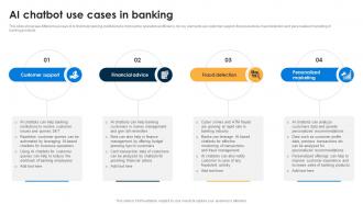 AI Chatbot Use Cases In Banking AI Chatbots For Business Transforming Customer Support Function AI SS V