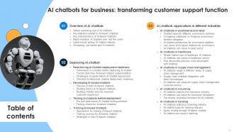 AI Chatbots For Business Transforming Customer Support Function Powerpoint Presentation Slides AI CD V Compatible Attractive