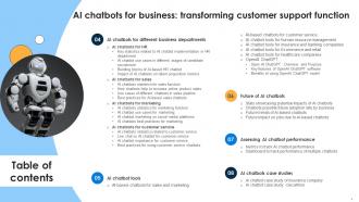 AI Chatbots For Business Transforming Customer Support Function Powerpoint Presentation Slides AI CD V Researched Attractive