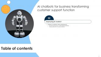 AI Chatbots For Business Transforming Customer Support Function Powerpoint Presentation Slides AI CD V Pre-designed Attractive