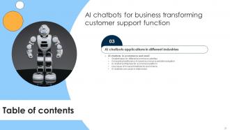 AI Chatbots For Business Transforming Customer Support Function Powerpoint Presentation Slides AI CD V Best Graphical
