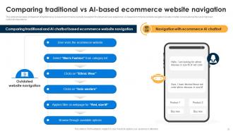 AI Chatbots For Business Transforming Customer Support Function Powerpoint Presentation Slides AI CD V Unique Graphical