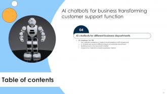 AI Chatbots For Business Transforming Customer Support Function Powerpoint Presentation Slides AI CD V Aesthatic Graphical