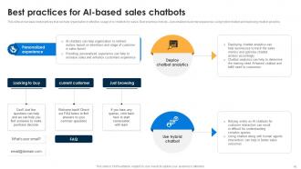 AI Chatbots For Business Transforming Customer Support Function Powerpoint Presentation Slides AI CD V Images Captivating