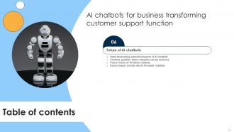 AI Chatbots For Business Transforming Customer Support Function Powerpoint Presentation Slides AI CD V Multipurpose Captivating