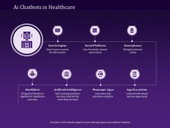 Ai chatbots in healthcare healthcare ppt powerpoint presentation outfit
