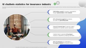 AI Chatbots Statistics For Insurance Industry AI Chatbot For Different Industries AI SS