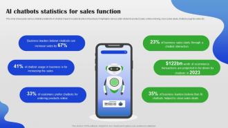 AI Chatbots Statistics For Sales Function AI Chatbot For Different Industries AI SS