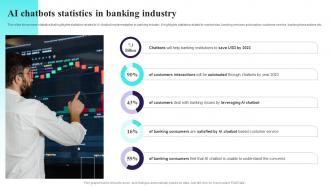 AI Chatbots Statistics In Banking Industry Comprehensive Guide For AI Based AI SS V