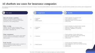 AI Chatbots Use Cases For Open AI Chatbot For Enhanced Personalization ...