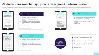 AI Chatbots Use Cases For Supply Chain Comprehensive Guide For AI Based AI SS V