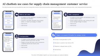 AI Chatbots Use Cases For Supply Open AI Chatbot For Enhanced Personalization AI CD V