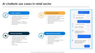 AI Chatbots Use Cases In Retail Sector AI Chatbots For Business Transforming Customer Support Function AI SS V