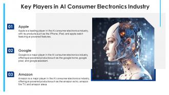AI Consumer Electronics Powerpoint Presentation And Google Slides ICP Appealing Impressive