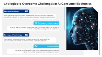 AI Consumer Electronics Powerpoint Presentation And Google Slides ICP Analytical Impressive