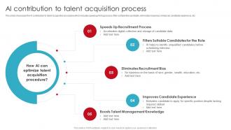 Ai Contribution To Talent Acquisition Process Streamlining Employment Process