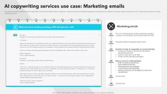 AI Copywriting Services Use Case Marketing Emails AI Copywriting Tools AI SS V