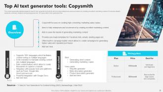 AI Copywriting Tools Powerpoint Presentation Slides AI CD V Impactful Compatible
