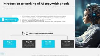 AI Copywriting Tools Powerpoint Presentation Slides AI CD V Researched Compatible